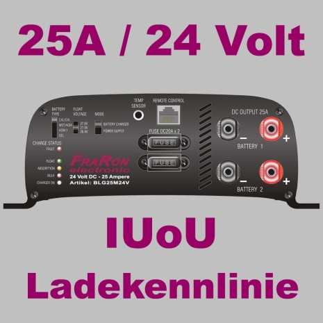 Caricabatterie 220V/24V specifico per camper e nautica