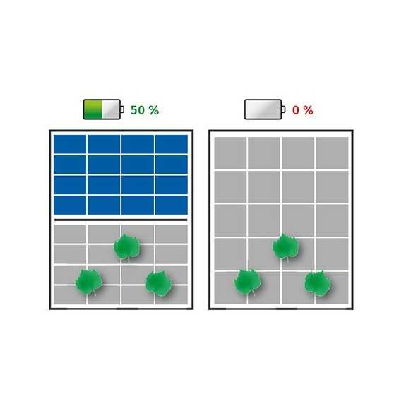 400W Pannello Monocristallino Silk Pro 24V Futura Sun