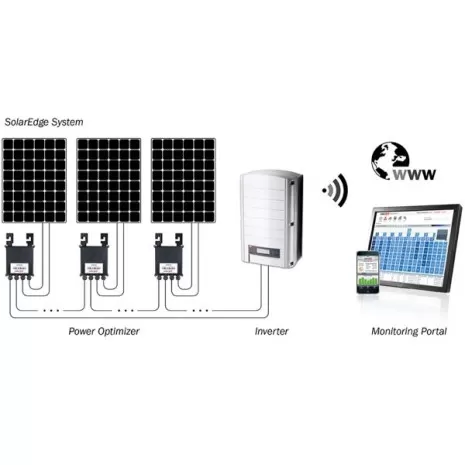 Ottimizzatore Solaredge 440W