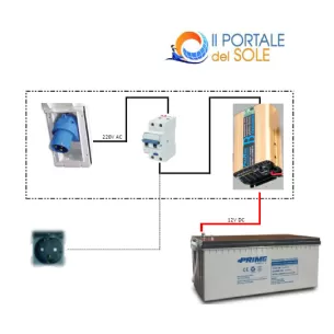 Kit aggiuntivo 220V da rete esterna
