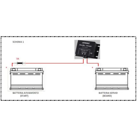Parallelatore Votronic
