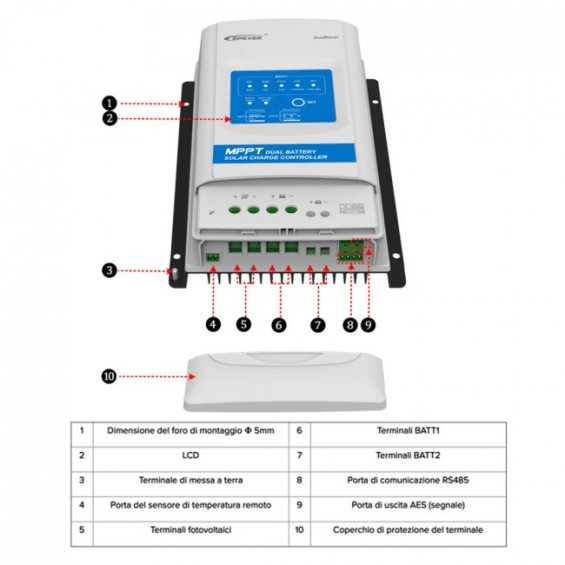 Regolatore di carica 20A 12/24V MPPT Dual Battery Regolatore di carica 20A 12/24V MPPT Dual Battery