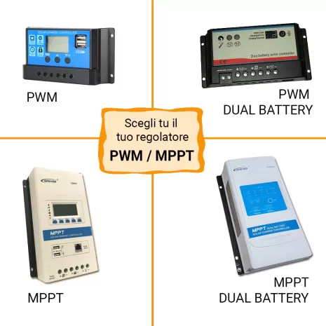 Kit Solare Camper 150W Poli Base