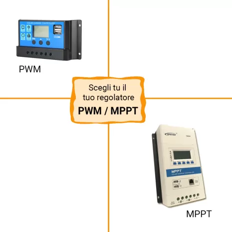 Kit Solare Camper 300W Poli Plus Base