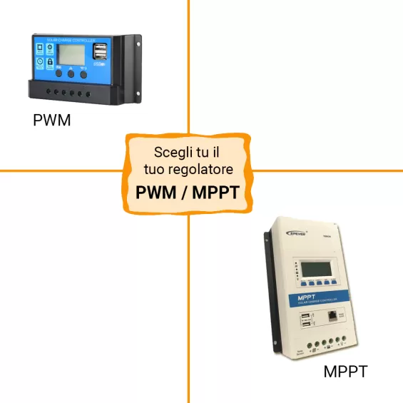 Kit Solare Camper 300W Poli Plus Base