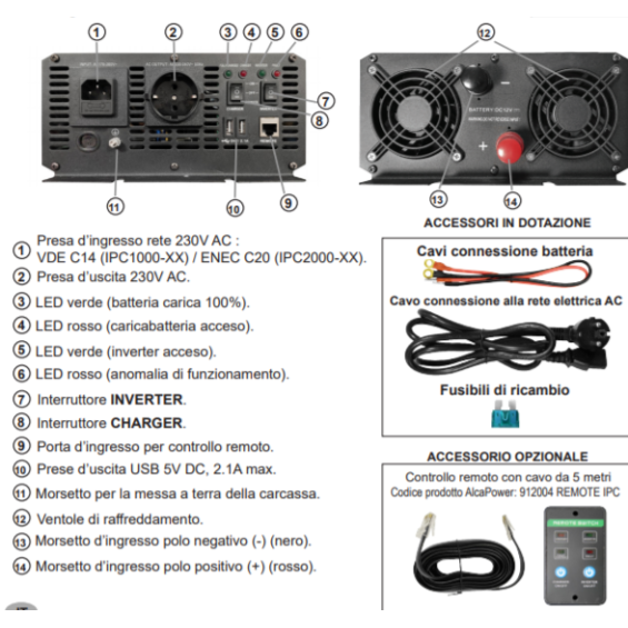 2000W/12V Inverter onda pura Alca Power funzione UPS e caricabatterie
