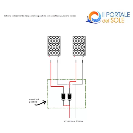 Connettore MC4 con diodo di blocco 15A multicontact Connettore MC4 con diodo di blocco 15A multicontact