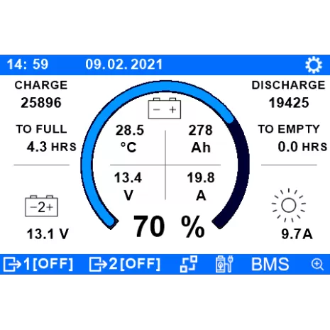 Energy Manager ERA Electronics 3502I