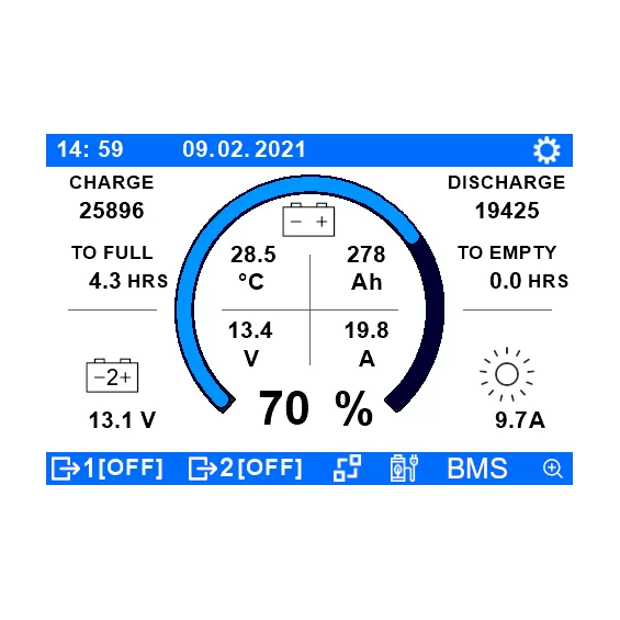 Energy Manager ERA Electronics 3502I