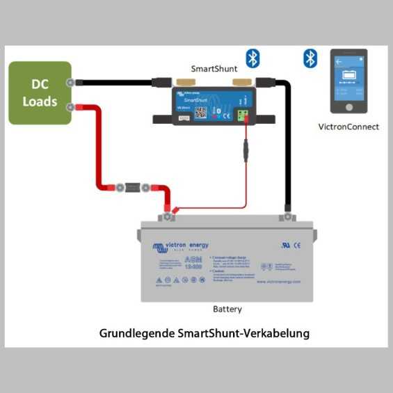 Victron SmartShunt 500A, connessione Bluetooth tramite app Victron SmartShunt 500A, connessione Bluetooth tramite app