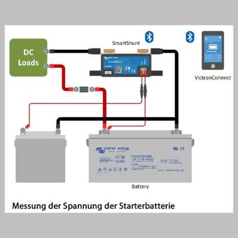 Victron SmartShunt 500A, connessione Bluetooth tramite app
