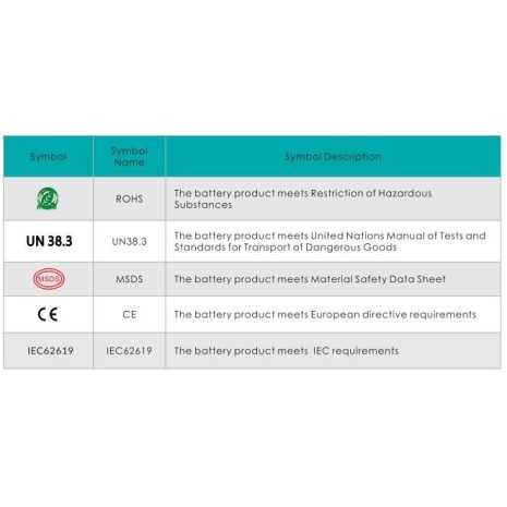 Batteria LiFePo4 100Ah 48V - 4,8kWh Yilink