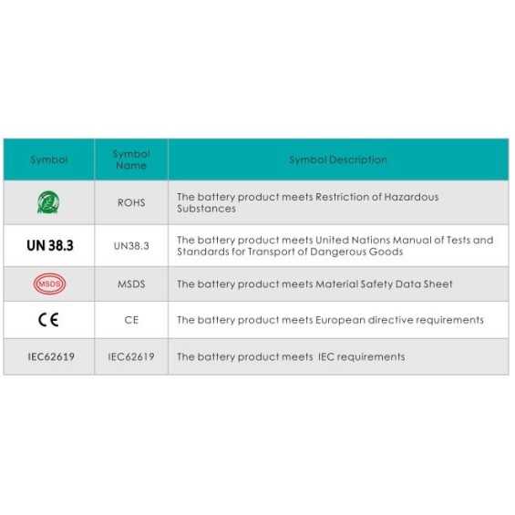 Batteria LiFePo4 100Ah 48V - 4,8kWh Yilink Batteria LiFePo4 100Ah 48V - 4,8kWh Yilink