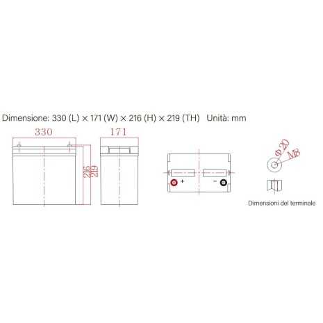 Batteria 100Ah 12V GEL Ultimatron Deep Cycle