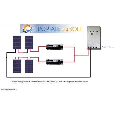 Connettore multicontact MC4 con diodo di blocco 30A