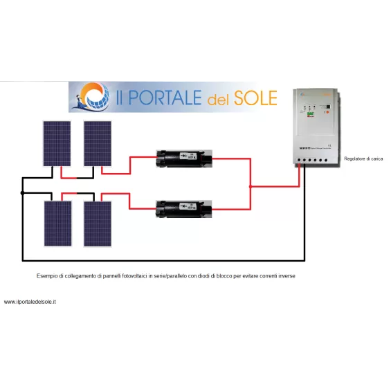 Connettore multicontact MC4 con diodo di blocco 30A