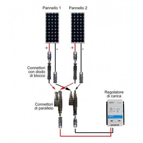 Connettore multicontact MC4 con diodo di blocco 30A