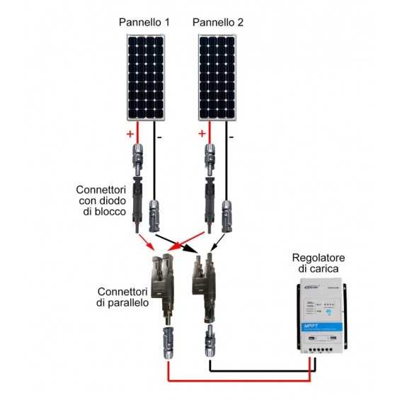 Connettore multicontact MC4 con diodo di blocco 30A