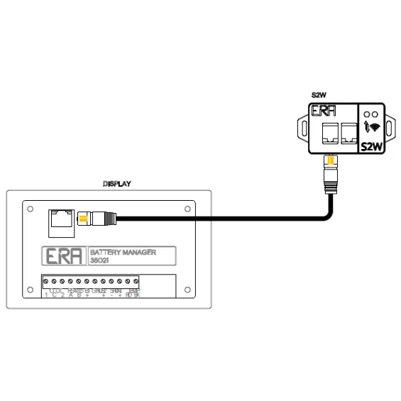 Interfaccia Wi-Fi per Display Energy Manager ERA Electronics 3502I