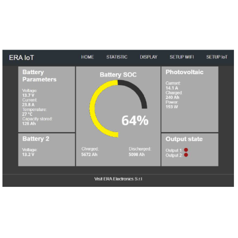 Interfaccia Wi-Fi  per Display Energy Manager ERA Electronics 3502I