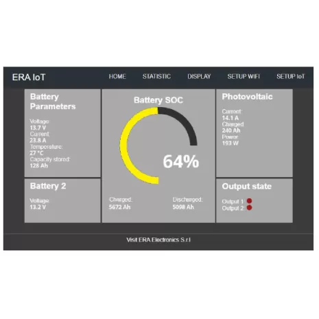 Interfaccia Wi-Fi per Display Energy Manager ERA Electronics 3502I