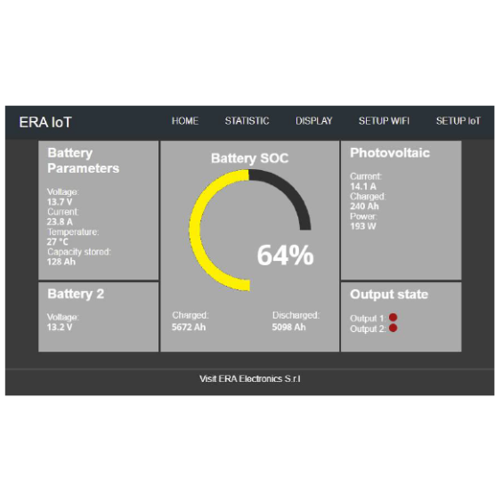 Interfaccia Wi-Fi  per Display Energy Manager ERA Electronics 3502I