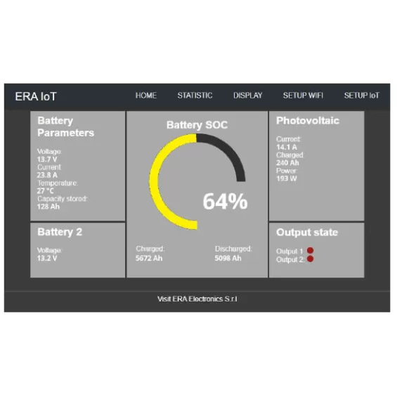 Interfaccia Wi-Fi per Display Energy Manager ERA Electronics 3502I