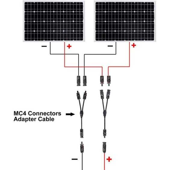 Connettori di parallelo MC4 multicontact
