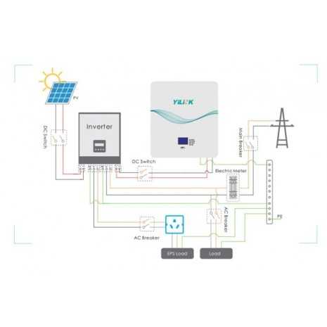 Batteria LiFePo4 150Ah 48V - 7,2kWh Yilink