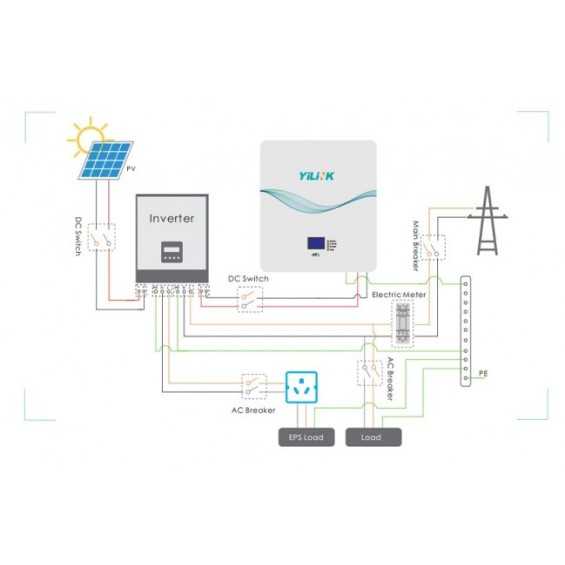 Batteria LiFePo4 150Ah 48V - 7,2kWh Yilink