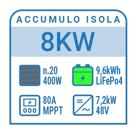Kit a isola 8kW con accumulo Litio