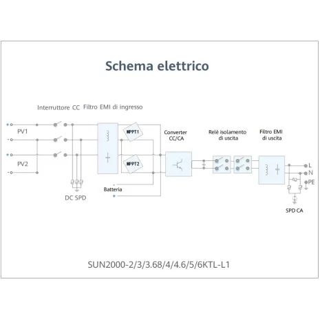 Inverter 4kW Huawei Sun2000L