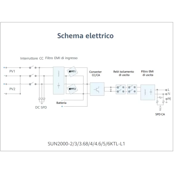 Inverter 4kW Huawei Sun2000L