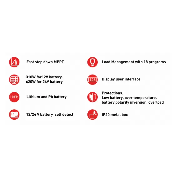 Regolatore di carica 20A MPPT 12/24V