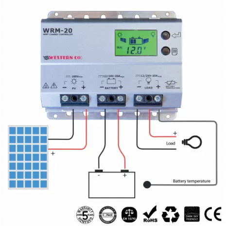 Regolatore di carica 20A MPPT 12/24V