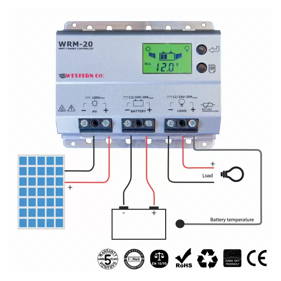 Regolatore di carica 20A MPPT 12/24V