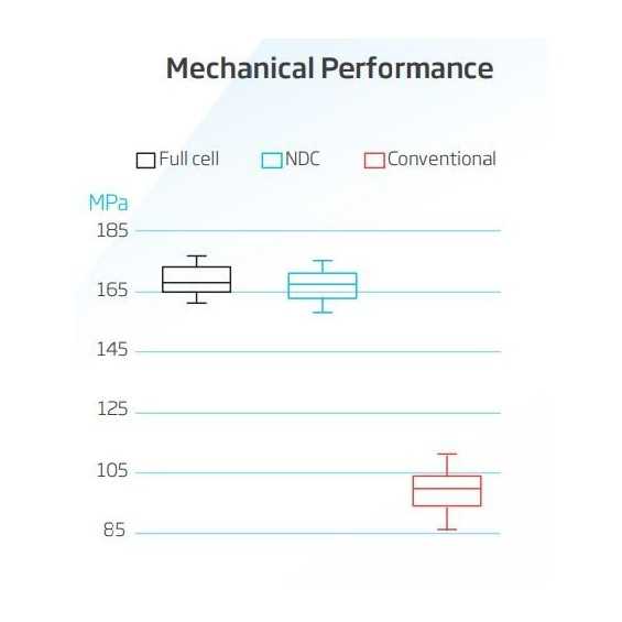 400W Pannello Monocristallino Trina