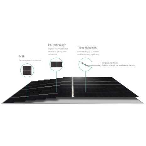 Kit a isola 1,2kWh con accumulo al litio