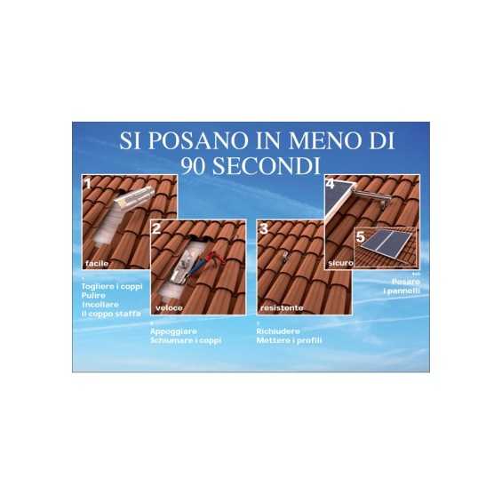 Supporto 1 pannello su coppo