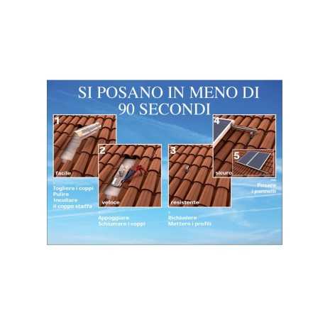 Supporto 1 pannello su coppo