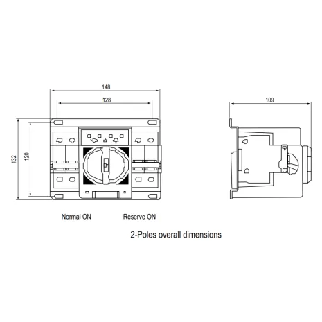 ATS per fotovoltaico