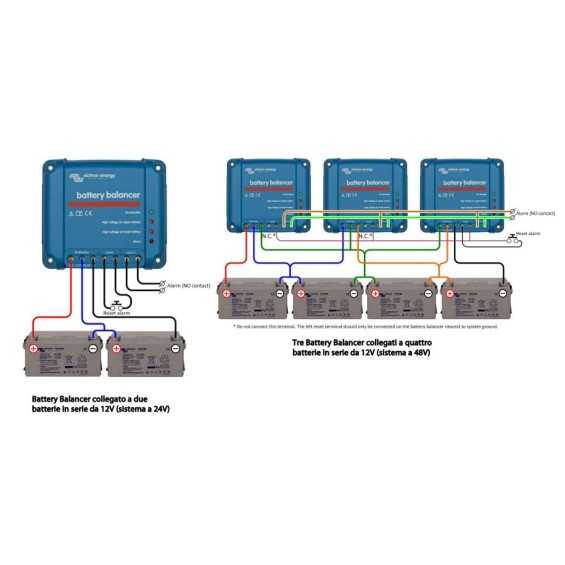 Battery Balancer per più batterie 12V in serie
