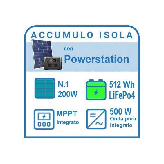 Kit integrato a isola con accumulo Litio - River 2 Max