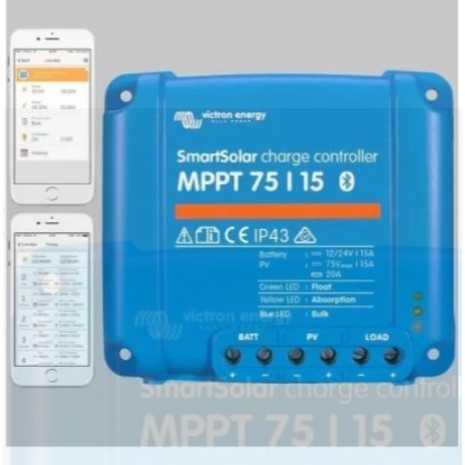 Kit camperizzazione Explorer | Pannello...