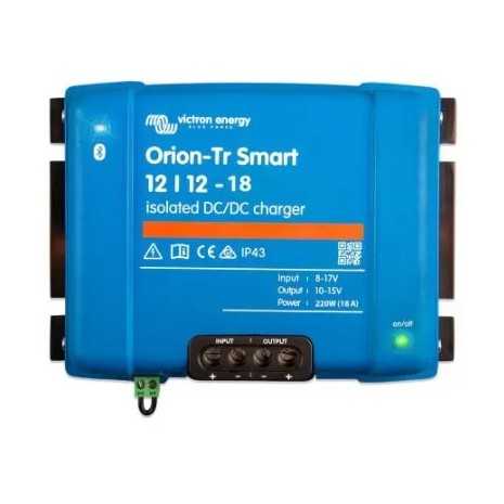 Kit camperizzazione Explorer | Pannello...