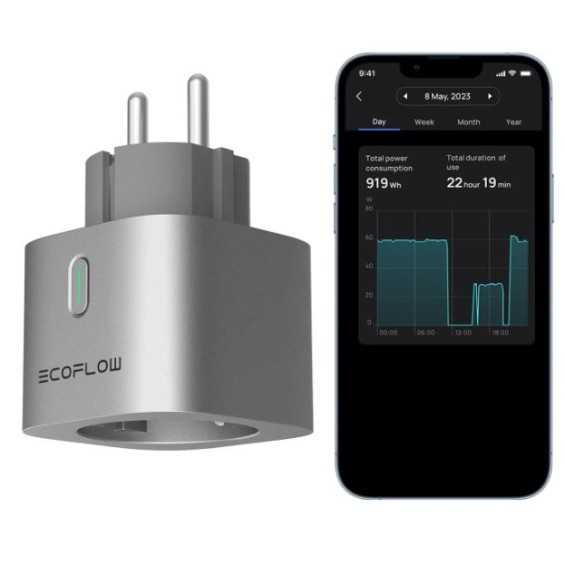 Smart Plug - Presa Intelligente Ecoflow per Powerstream