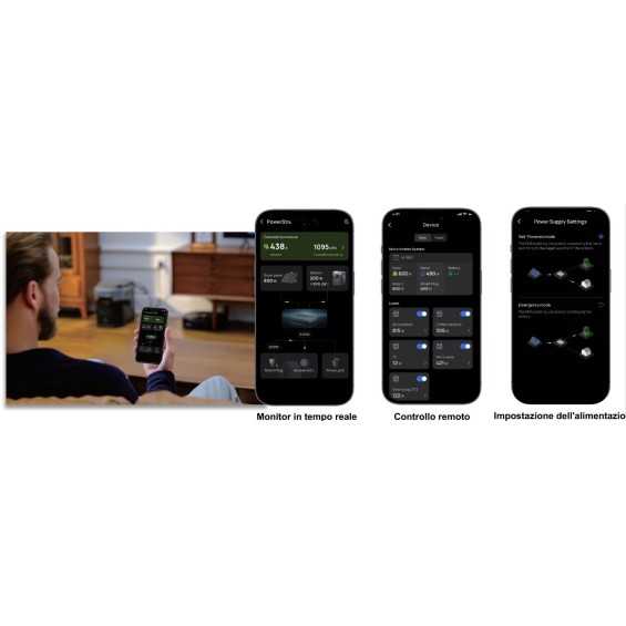 Impianto Plug&Play PowerStream Ecoflow 400W con Delta 2