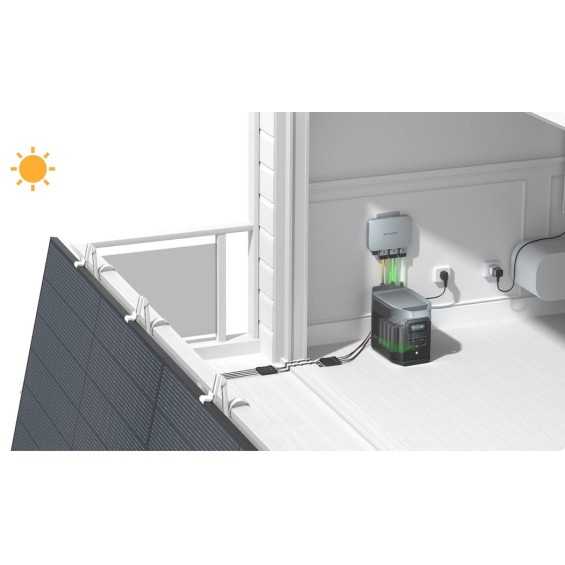 Impianto Plug&Play PowerStream Ecoflow 400W con Delta 2