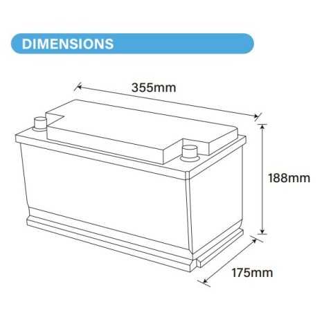 Batteria LiFePO4 150Ah 12V - 1,8kWh Under Seat...