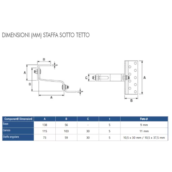 Supporto 3 pannelli su tegola